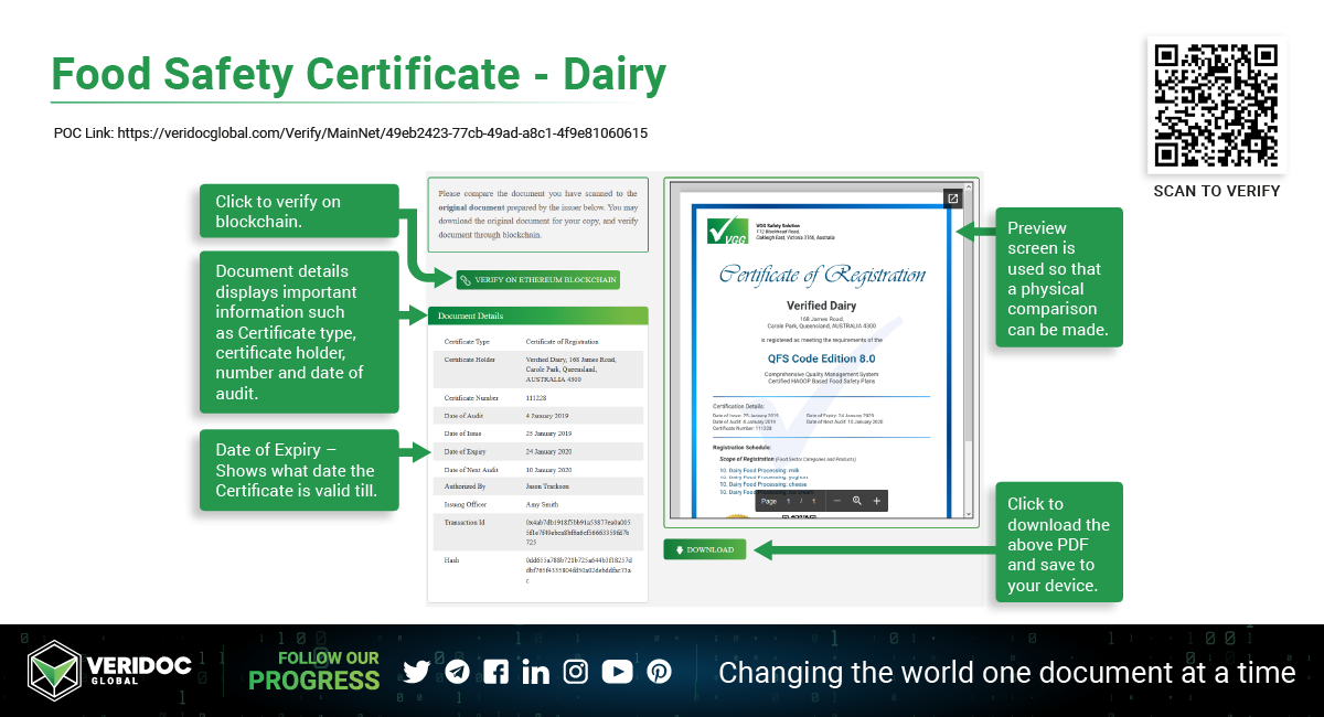 Food Safety Dairy